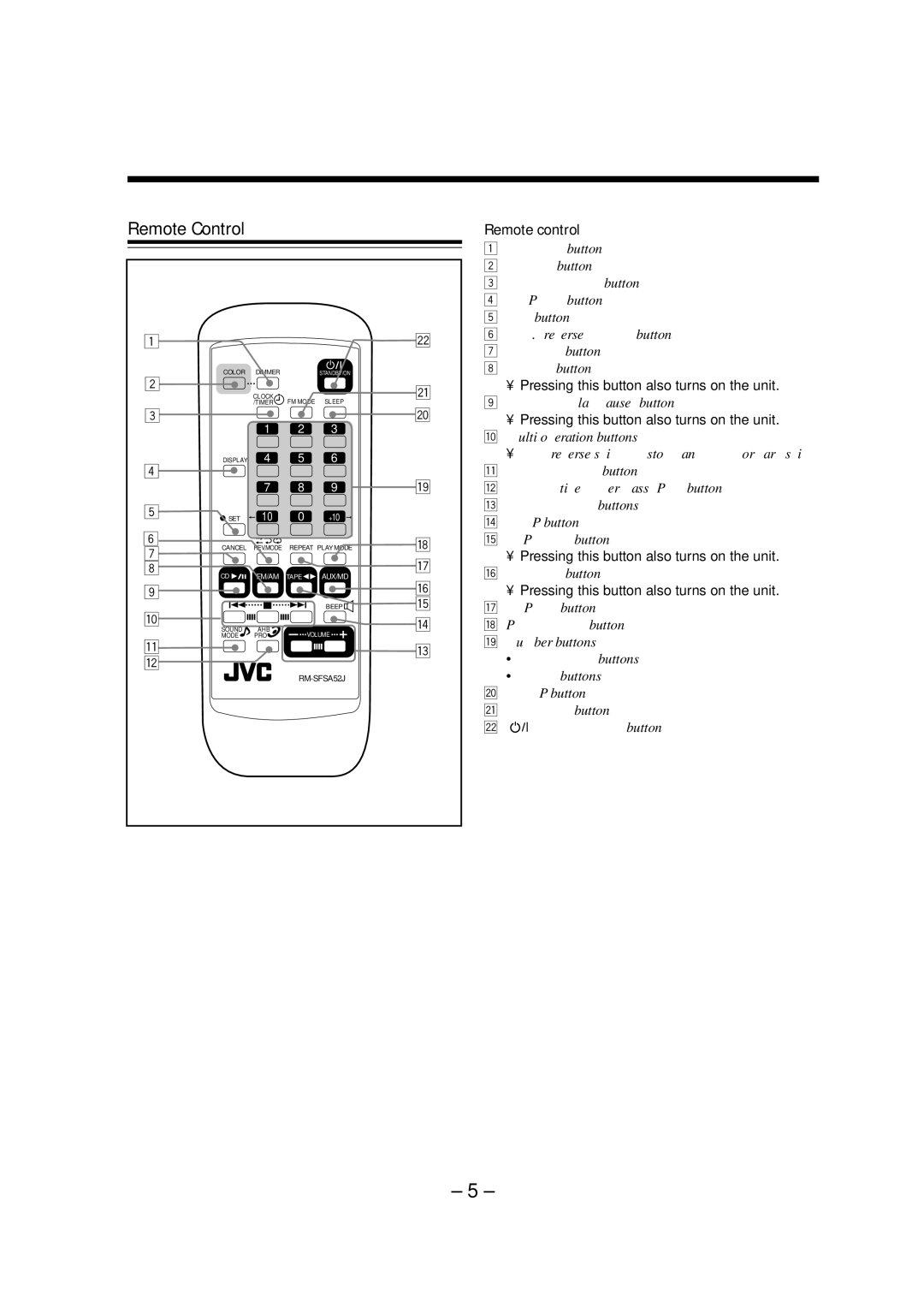 JVC FS-A52 manual Remote Control, Remote control 