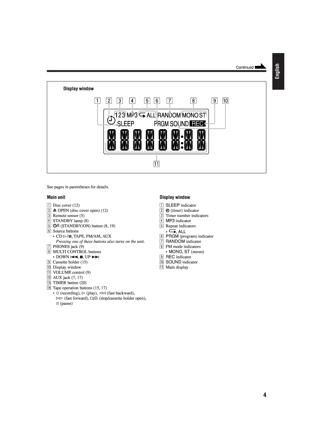 JVC FS-G2 manual Sleep, Prgm Sound Rec, 12 3 MP3 ALL RANDOM MONO ST, English, Display window, Main unit 