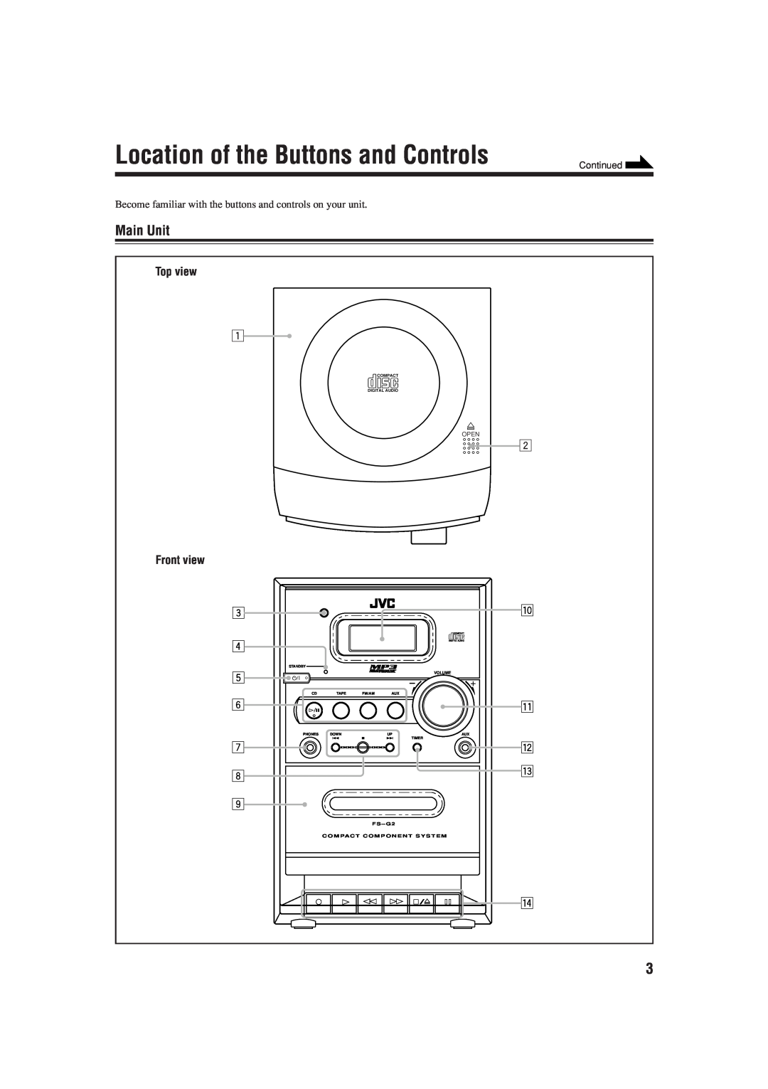 JVC FS-G2 Location of the Buttons and Controls, Main Unit, p q w e, Top view, Front view, Open, Compact Component System 