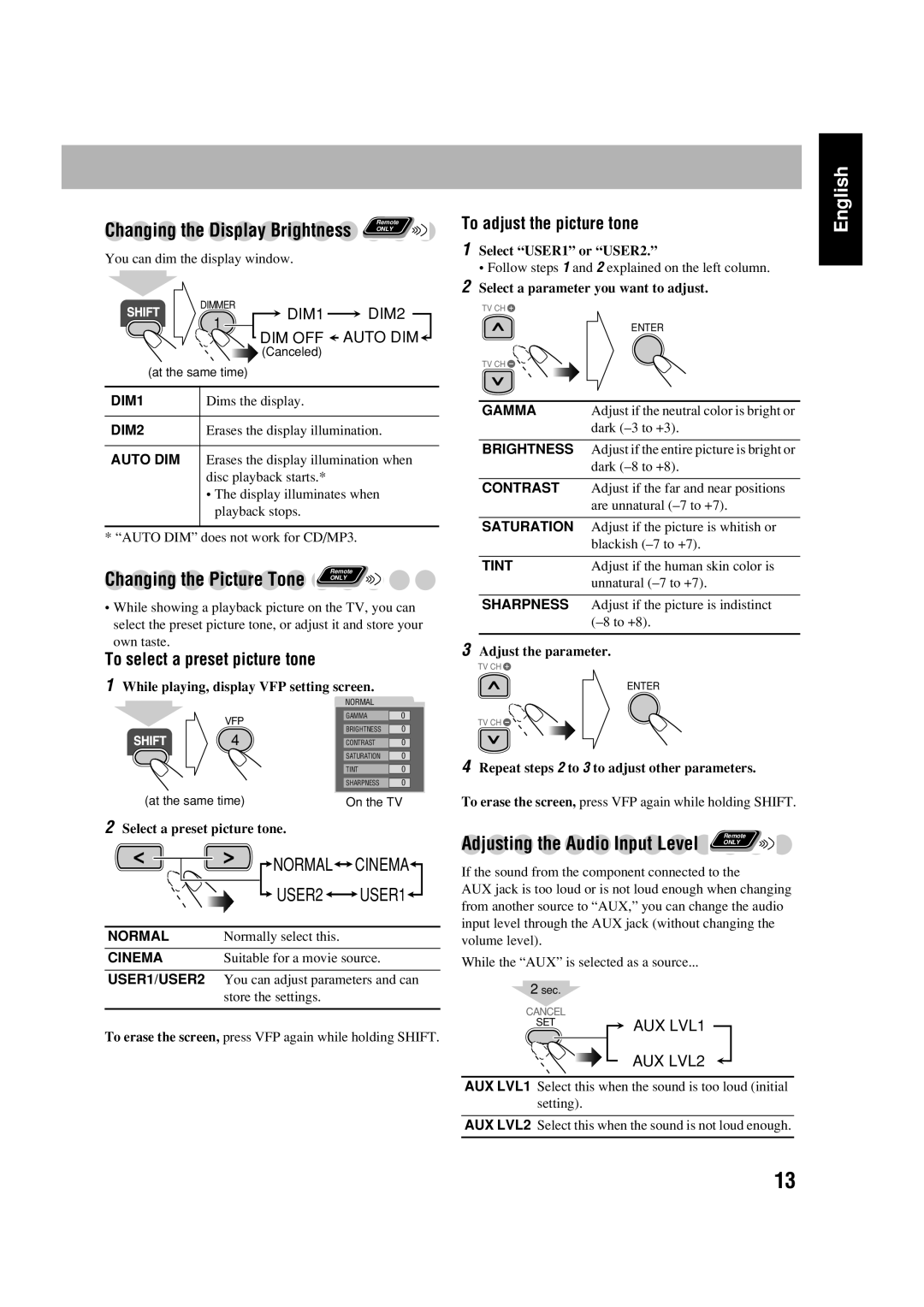 JVC FS-GD6S manual To select a preset picture tone, Changing the Display Brightness 