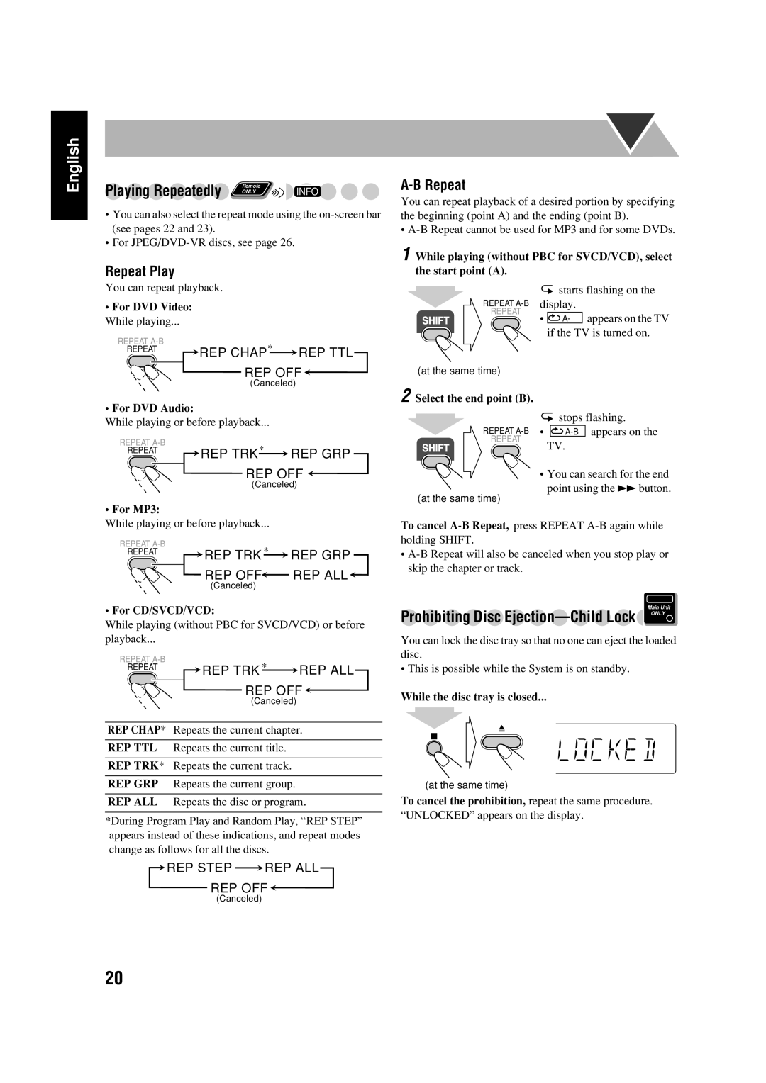 JVC FS-GD6S manual Repeat Play 