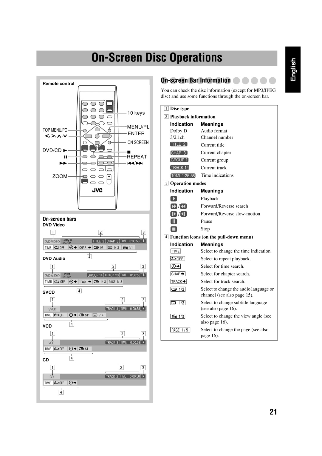 JVC FS-GD6S manual On-Screen Disc Operations, On-screen Bar Information, On-screen bars 