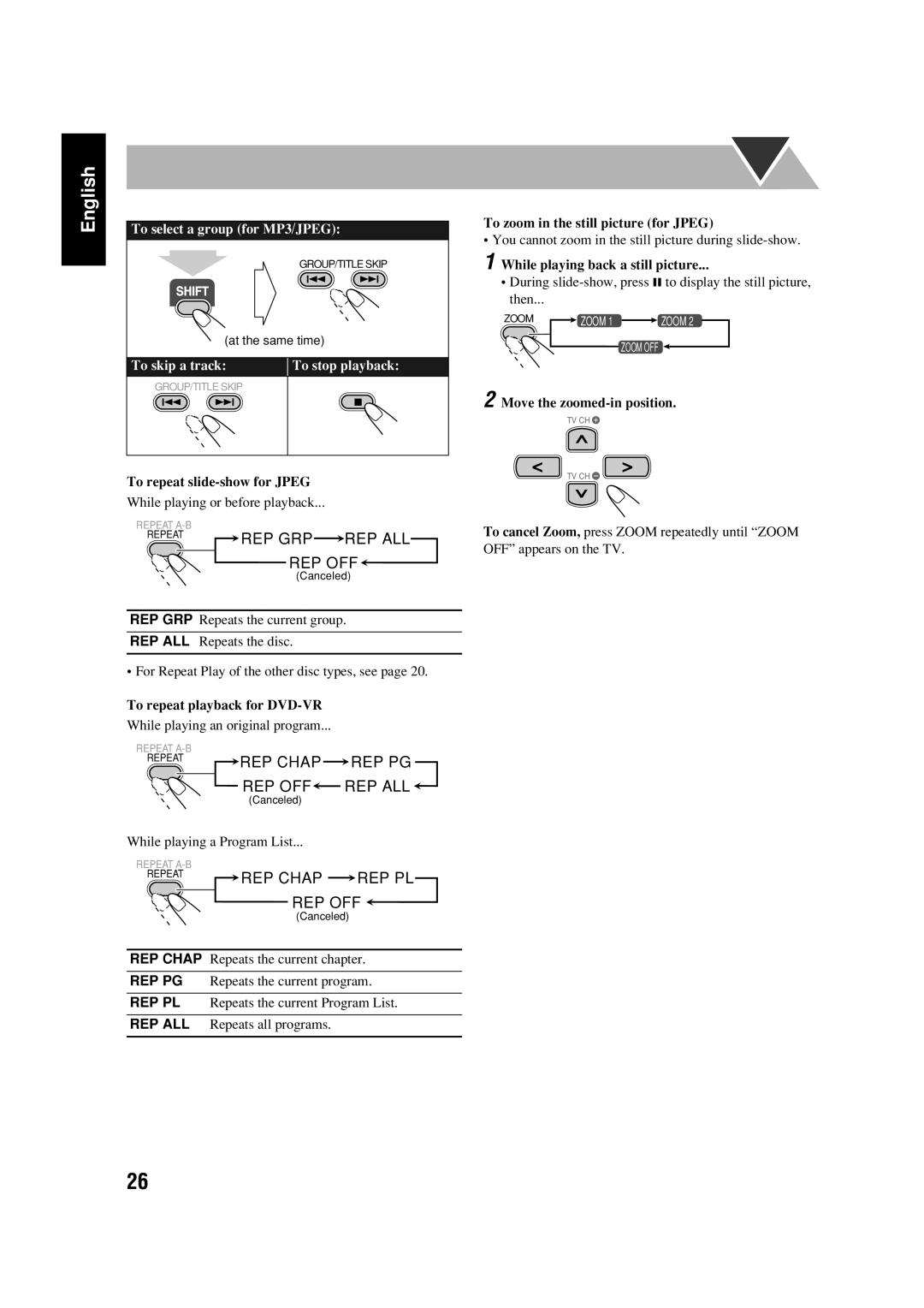 JVC FS-GD6S manual To select a group for MP3/JPEG, To skip a track To stop playback 