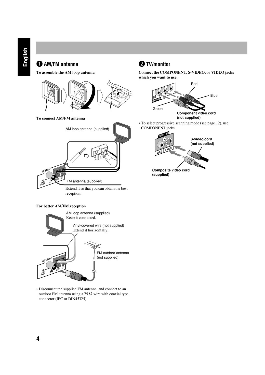 JVC FS-GD6S manual ~ AM/FM antenna, TV/monitor, To connect AM/FM antenna, For better AM/FM reception 