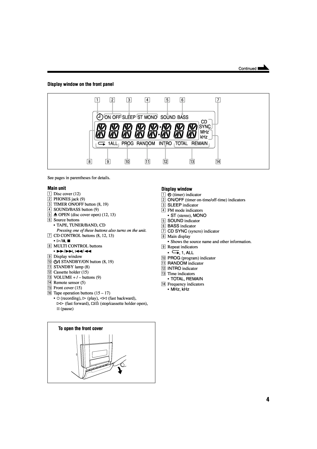 JVC FS-H10 manual 