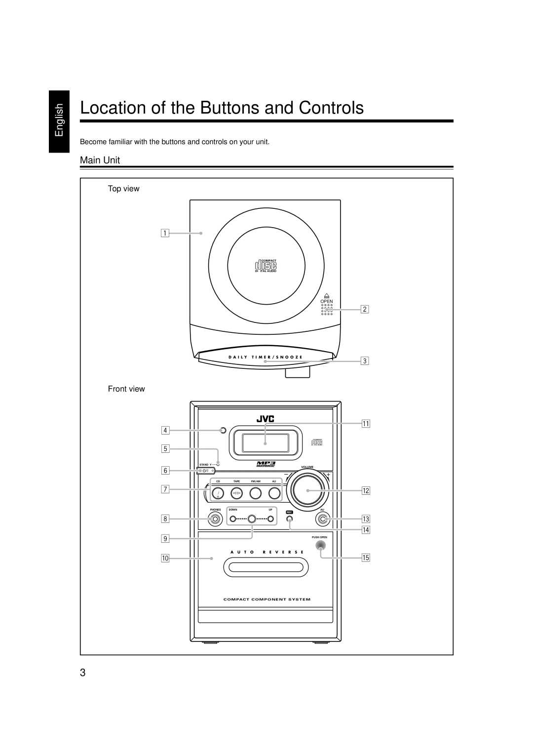 JVC FS-H300 manual Location of the Buttons and Controls, Top view Front view 