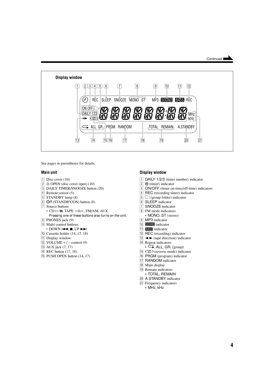 JVC FS-H300 manual Display window, Main unit 