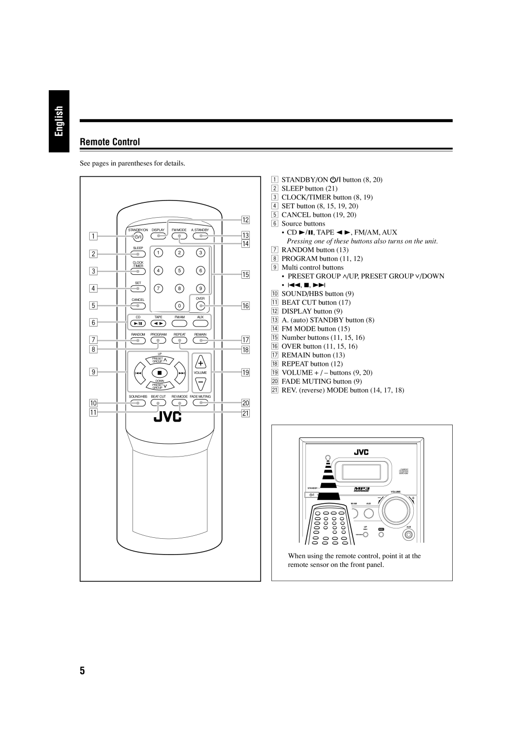 JVC FS-H300 manual English, Remote Control, Standby/On Display 