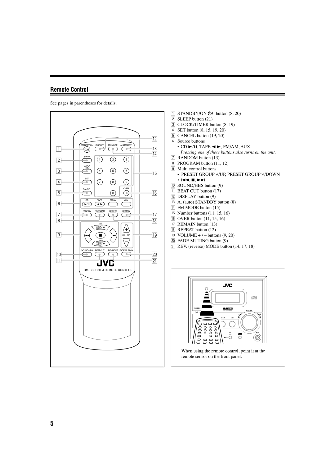 JVC FS-H300 manual Remote Control 