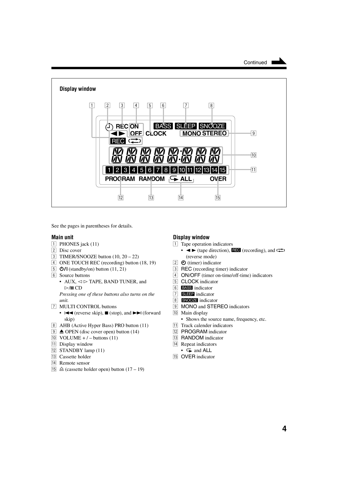 JVC FS-H35 manual Main unit Display window 