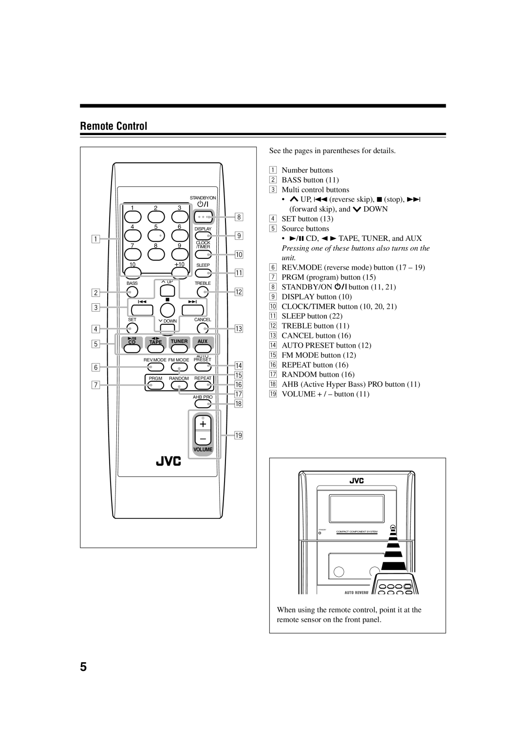 JVC FS-H35 manual Remote Control, Pressing one of these buttons also turns on the unit 