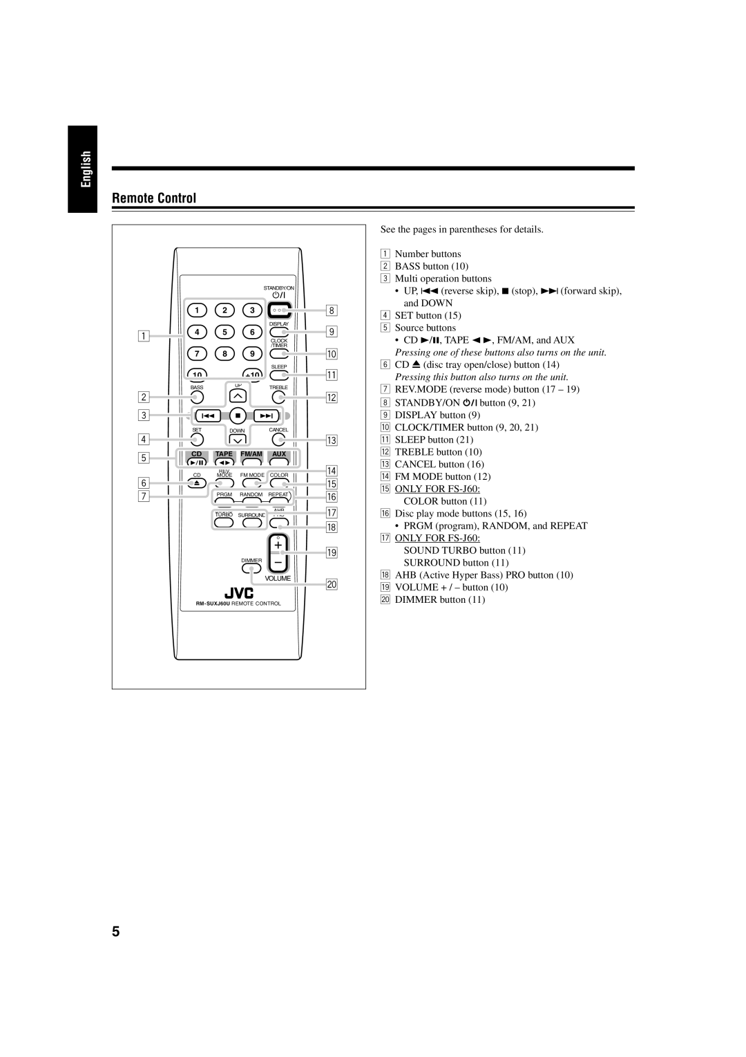 JVC FS-J50, FS-J60 manual Remote Control, 10+10 