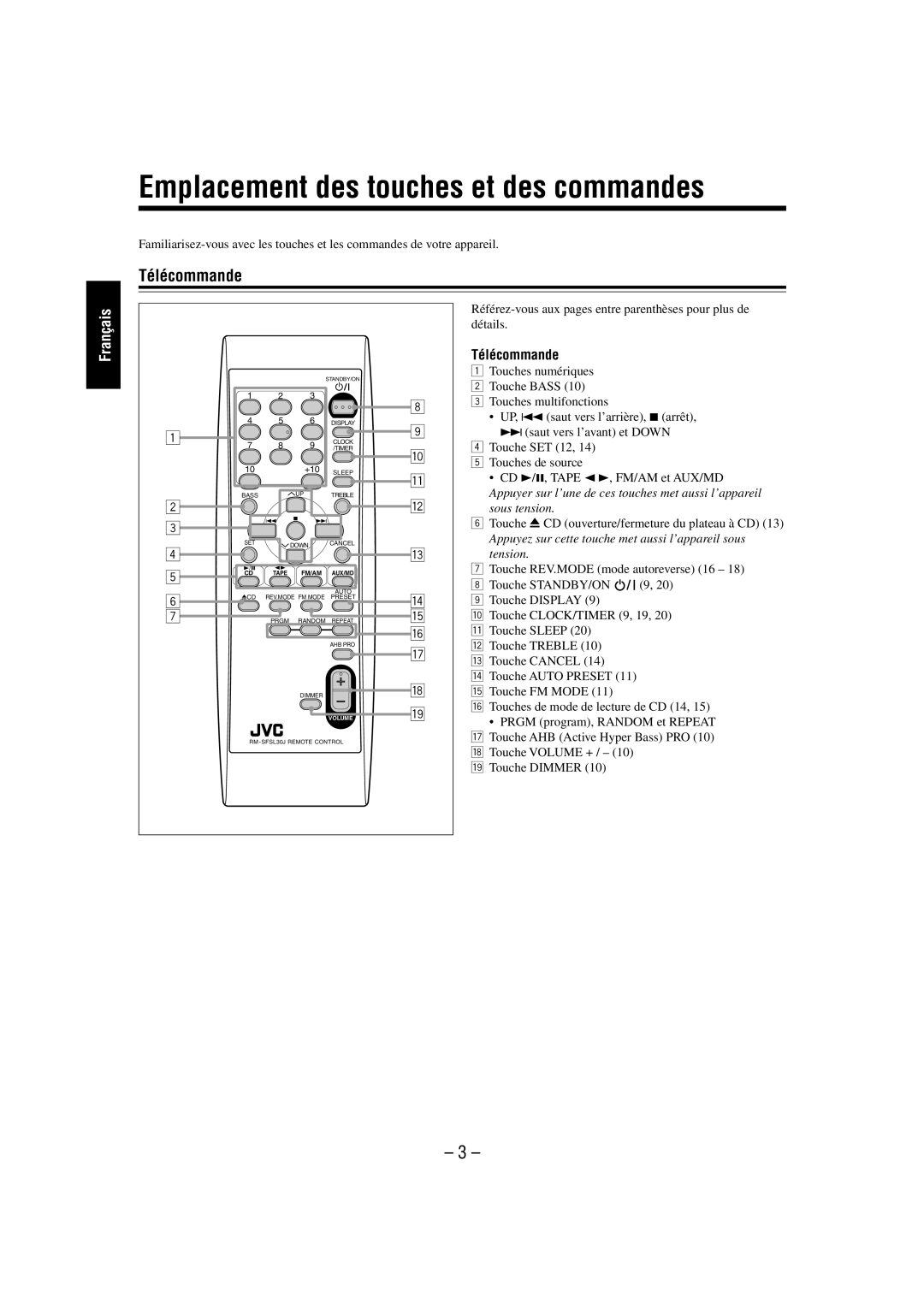 JVC FS-L30 manual Emplacement des touches et des commandes, Télécommande 