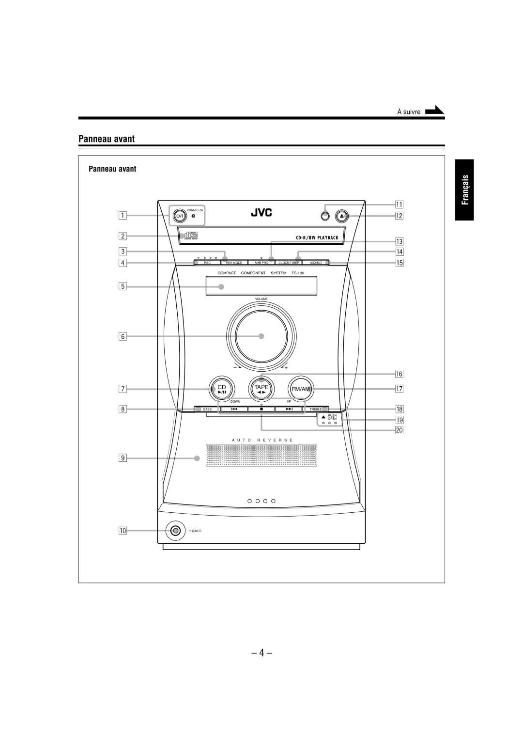 JVC FS-L30 manual Panneau avant 