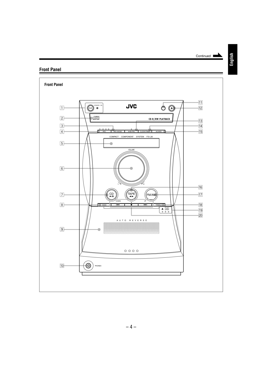 JVC FS-L30 manual Front Panel 