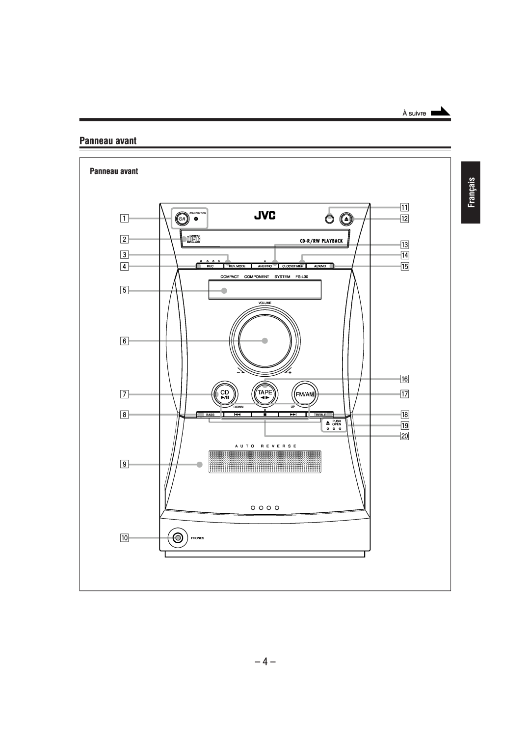 JVC FS-L30 manual Panneau avant 