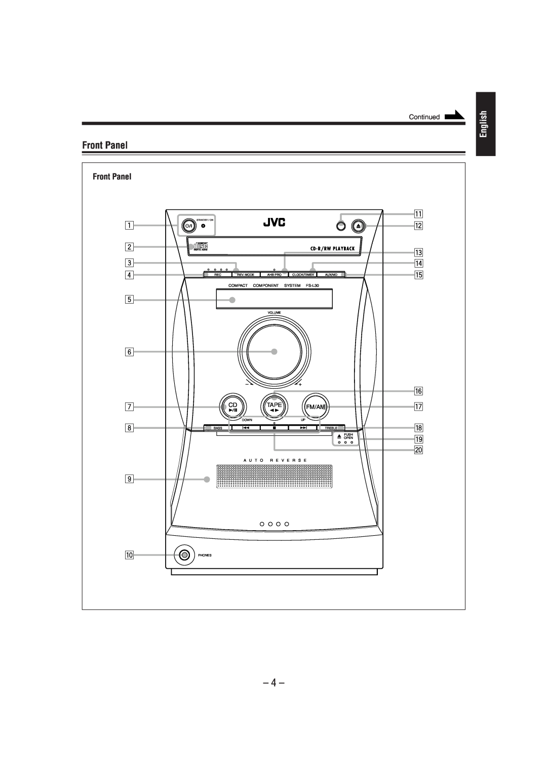 JVC FS-L30 manual Front Panel, English 