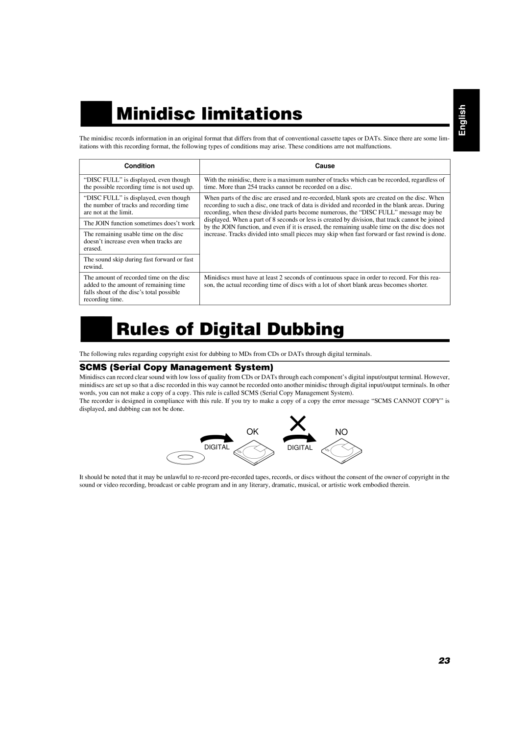 JVC FS-MD9000 manual Minidisc limitations, Rules of Digital Dubbing, Scms Serial Copy Management System, Condition Cause 
