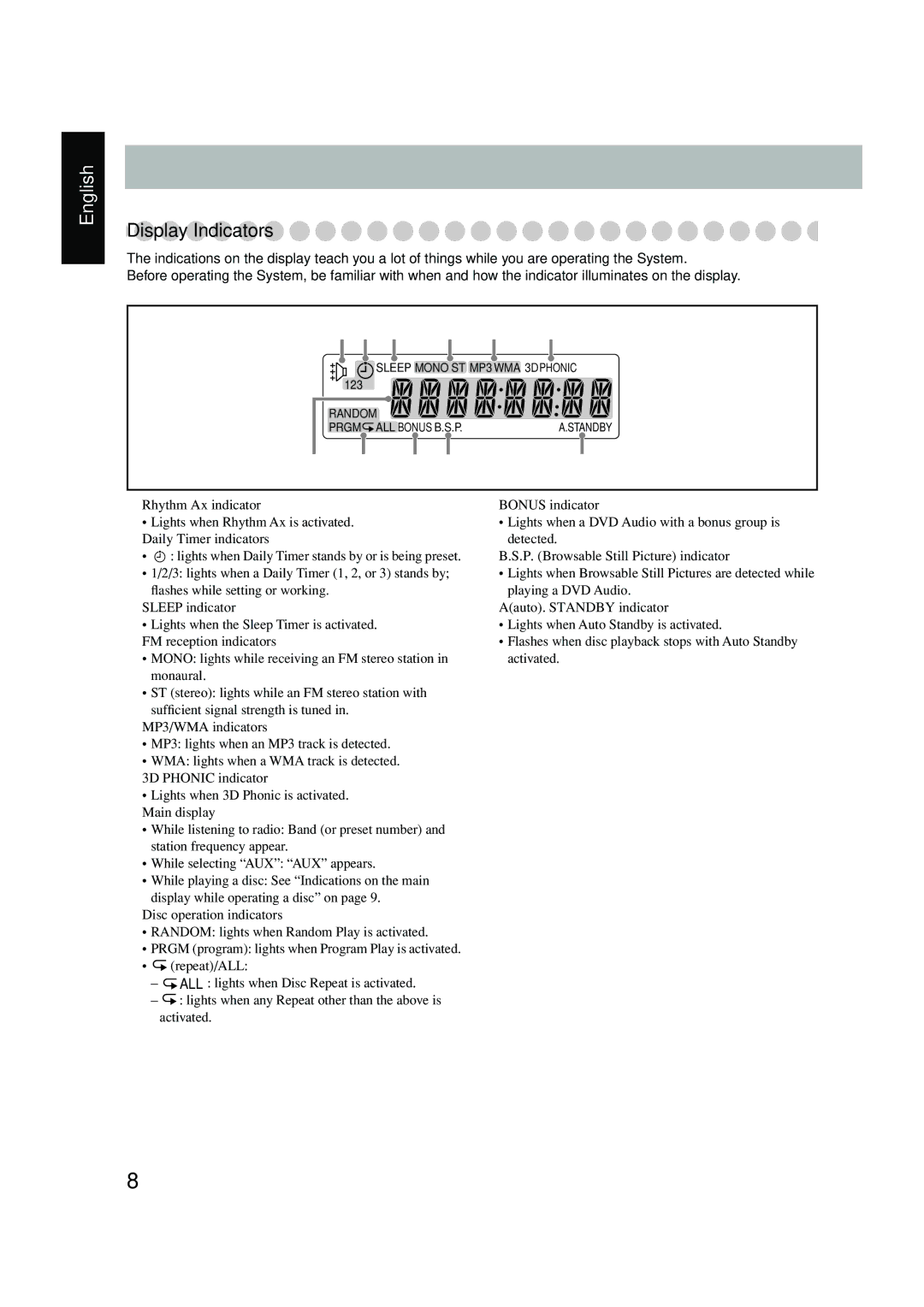 JVC FS-P550 manual Display Indicators, 9 p 