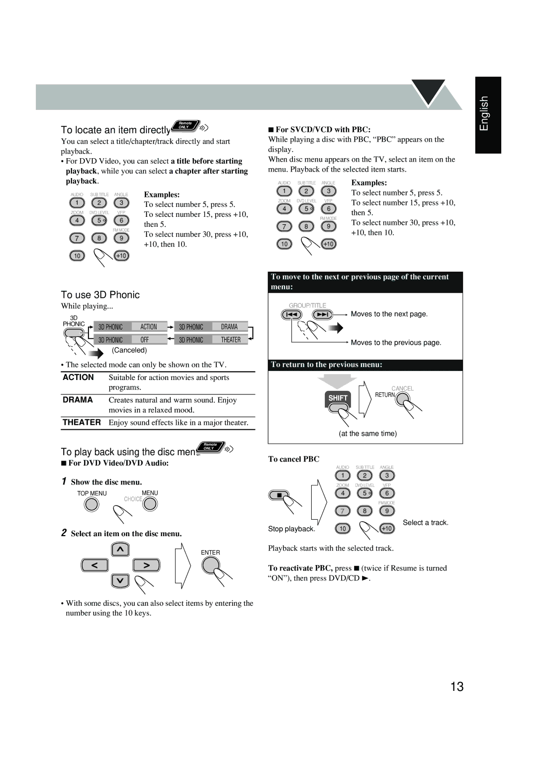 JVC FS-P550 manual To use 3D Phonic 