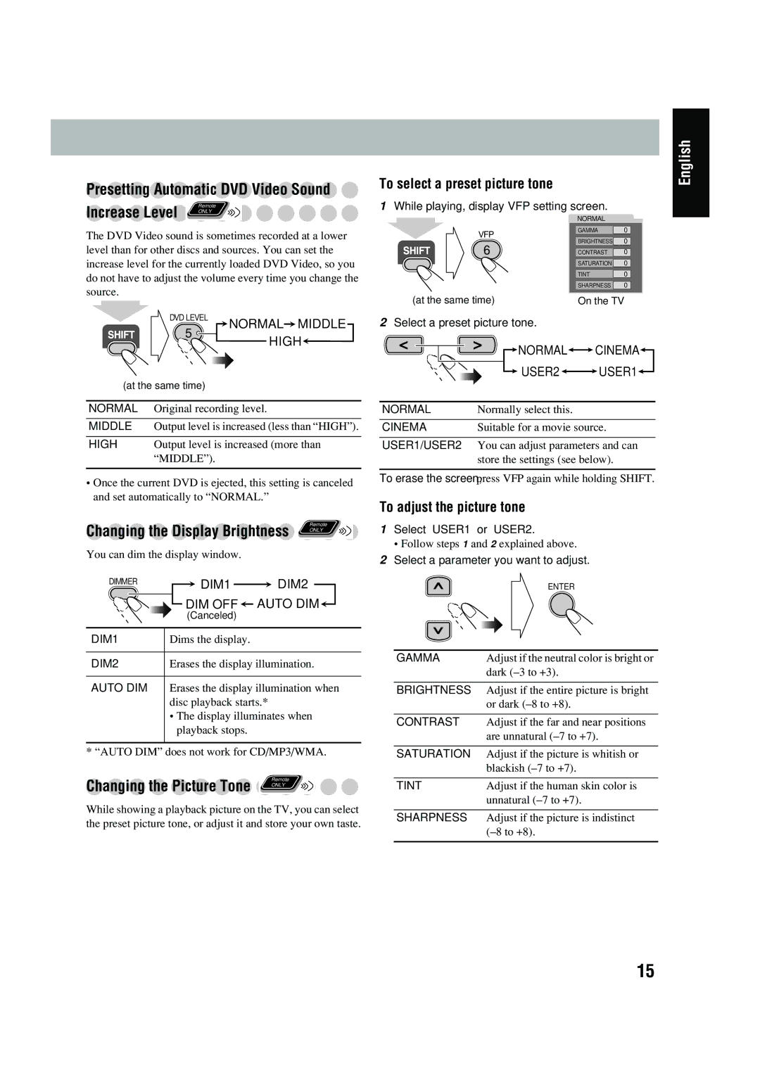 JVC FS-P550 manual Presetting Automatic DVD Video Sound, To select a preset picture tone, Changing the Display Brightness 