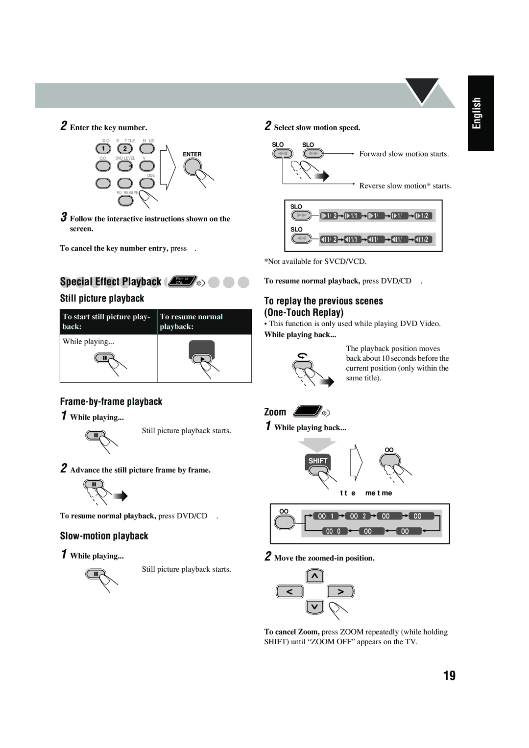 JVC FS-P550 manual Frame-by-frame playback, Zoom only, Slow-motion playback, To replay the previous scenes One-Touch Replay 