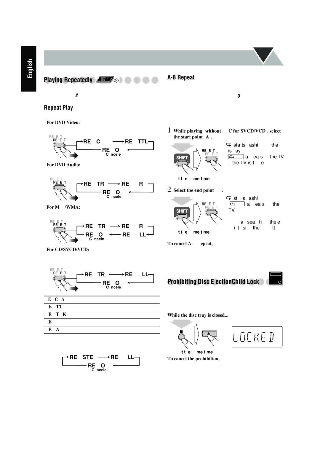 JVC FS-P550 manual Repeat Play 