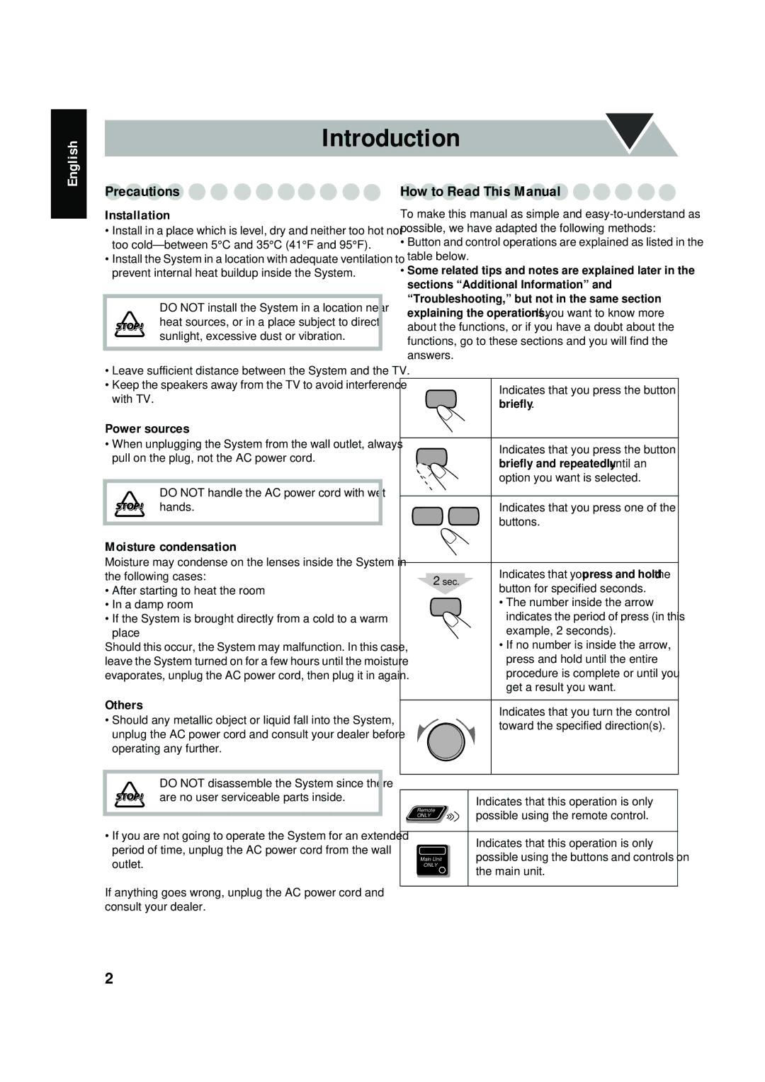 JVC FS-P550 manual Introduction, Precautions, How to Read This Manual 