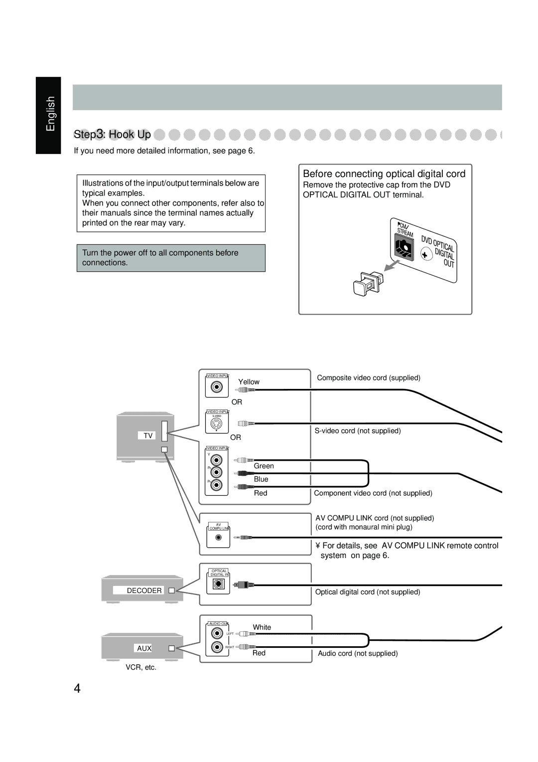 JVC FS-P550 manual Before connecting optical digital cord, Hook Up 