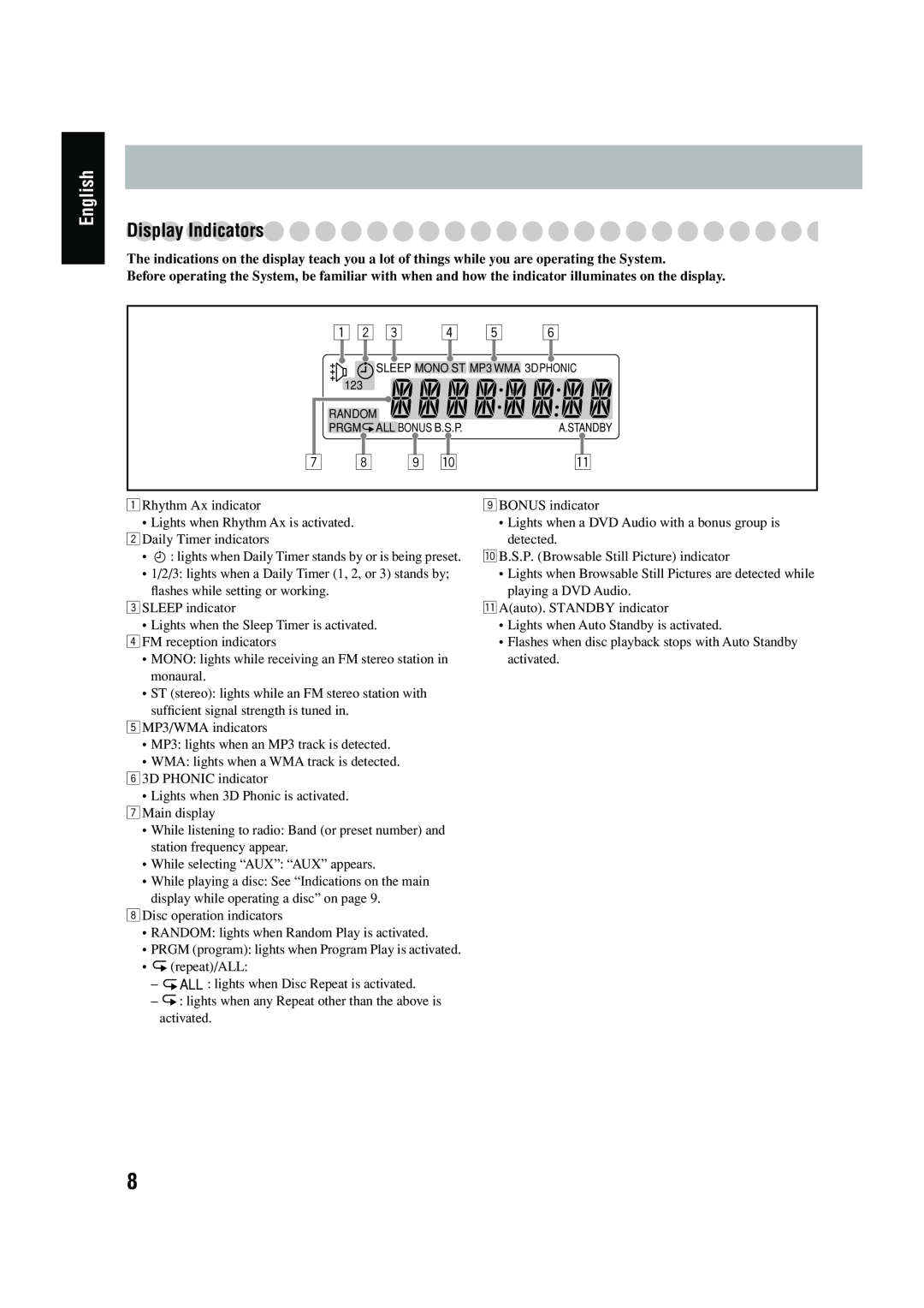 JVC FS-P550 manual DisplayIndicators, English, 7 8 9 p 