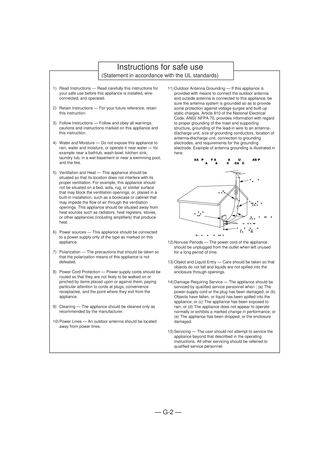 JVC FS-P7 manual Instructions for safe use 