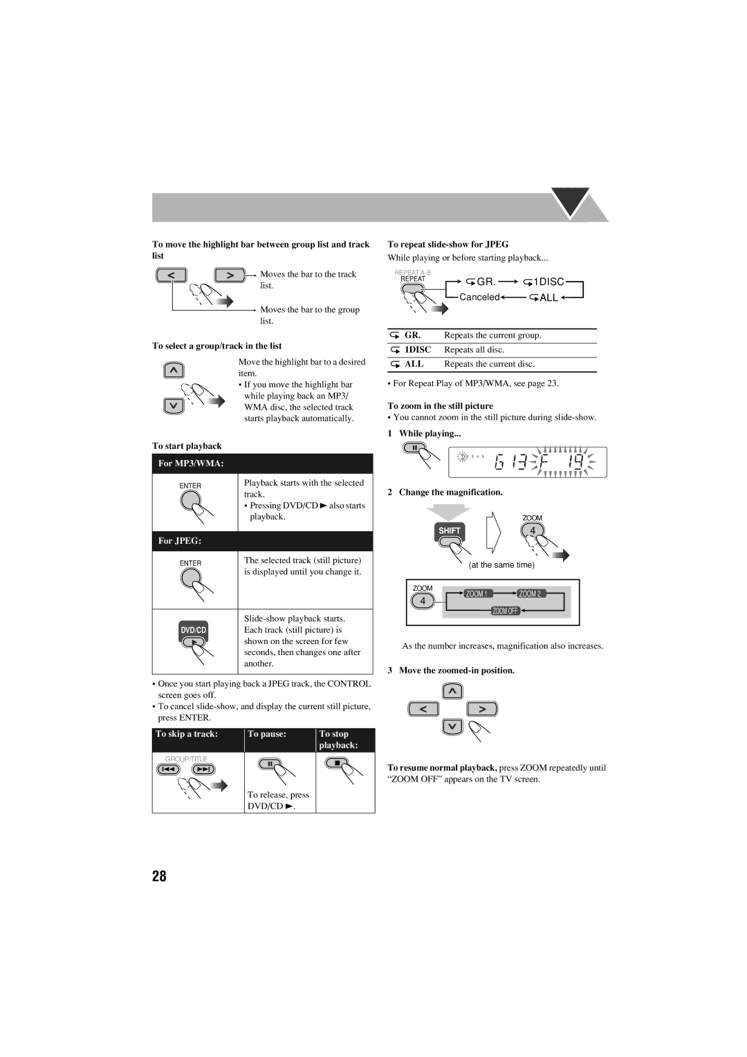 JVC FS-S77B/FS-S77S manual To move the highlight bar between group list and track list, To select a group/track in the list 