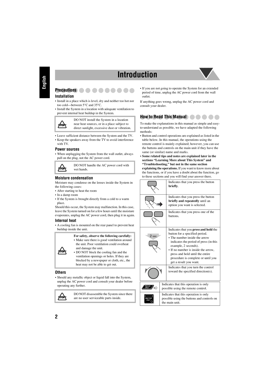 JVC FS-S77B/FS-S77S manual Introduction 