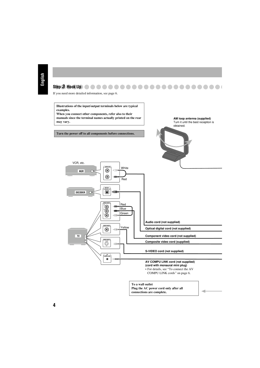 JVC FS-S77B/FS-S77S manual Hook Up 