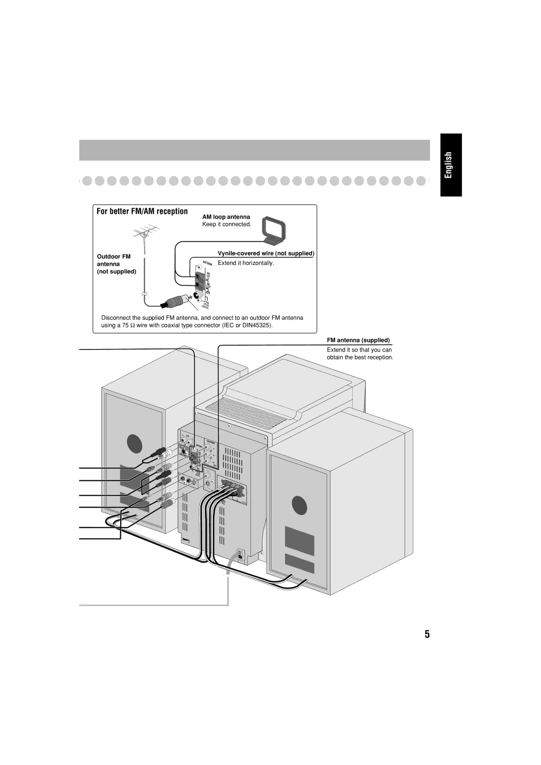 JVC FS-S77B/FS-S77S manual For better FM/AM reception 