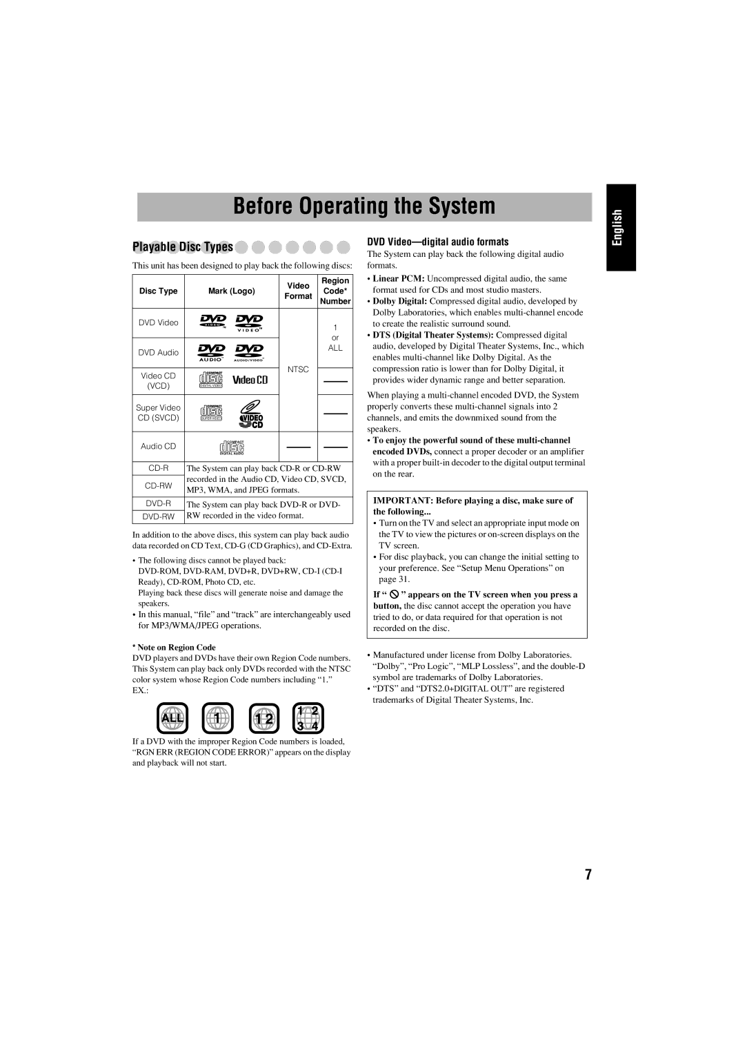 JVC FS-S77B/FS-S77S manual Before Operating the System 