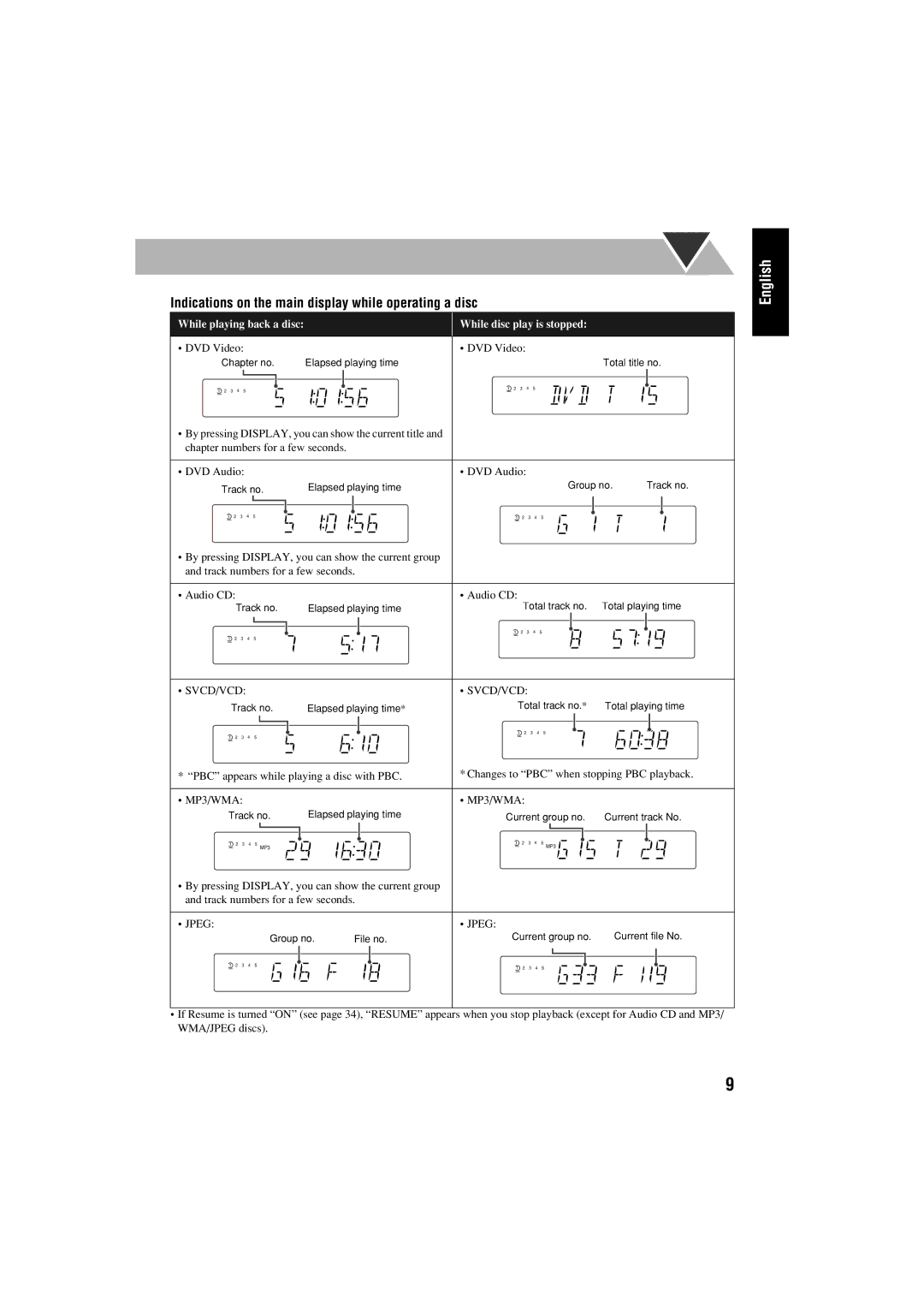 JVC FS-S77B/FS-S77S manual While playing back a disc 