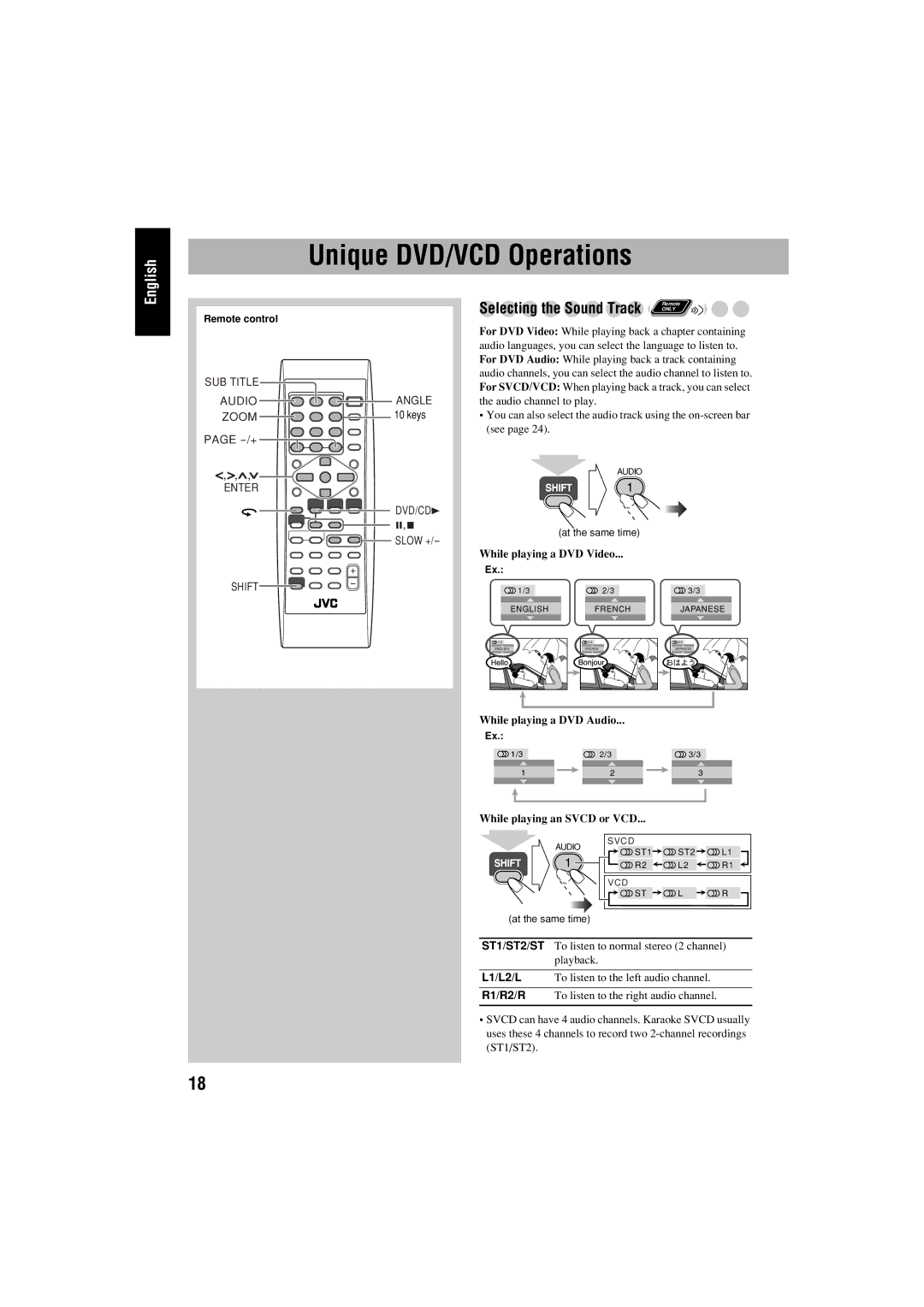 JVC FS-S77B/FS-S77S manual Unique DVD/VCD Operations 