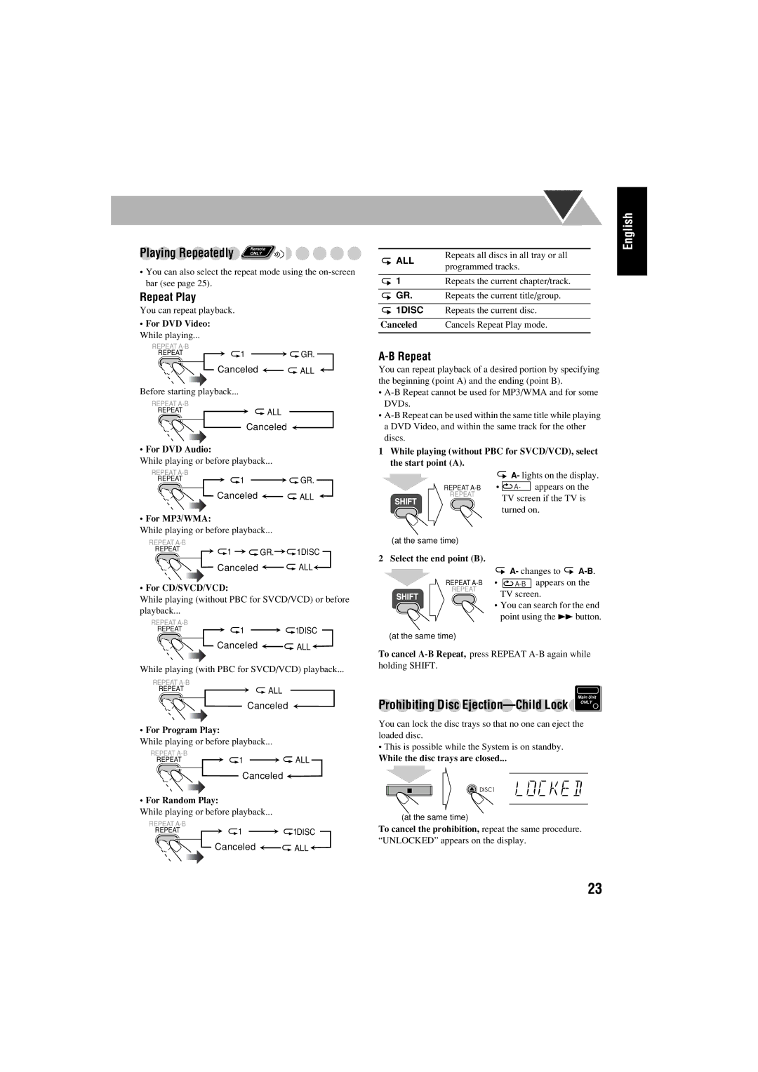 JVC FS-S77B/FS-S77S manual Changes to 