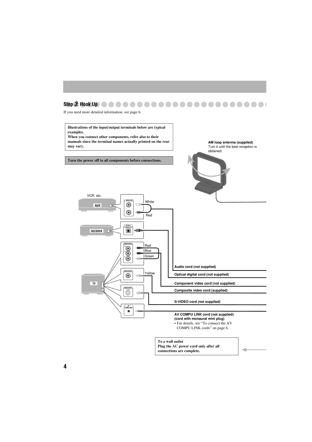 JVC FS-S77B/FS-S77S manual Hook Up 