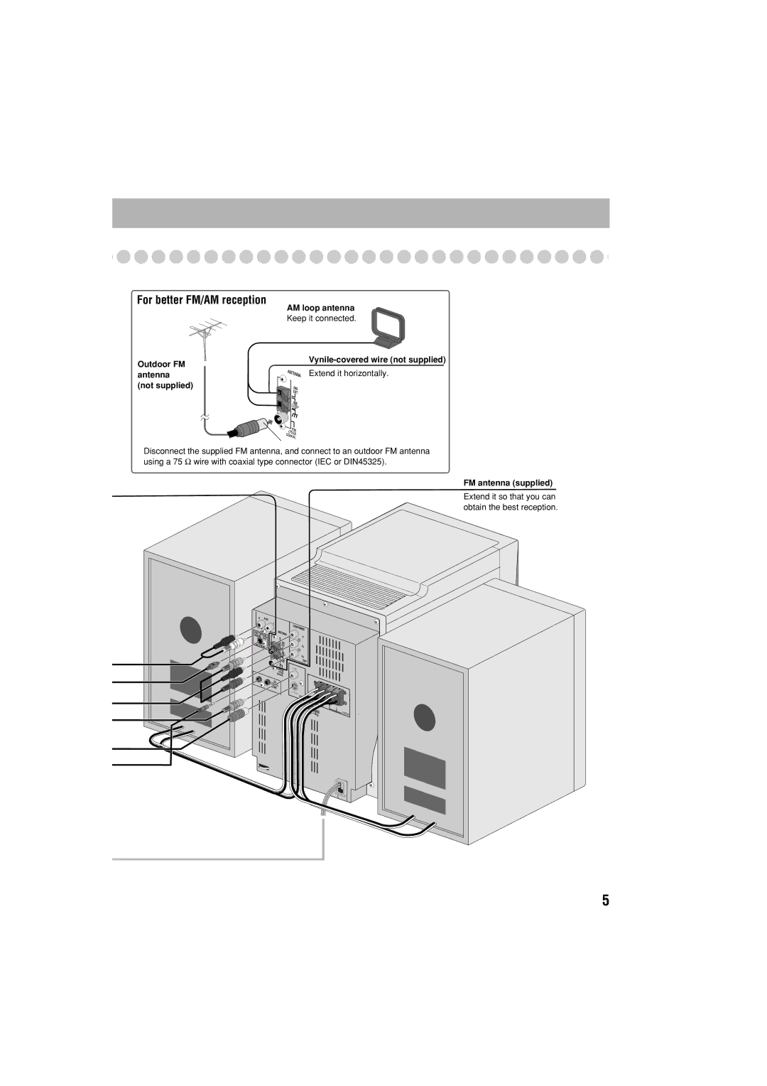 JVC FS-S77B/FS-S77S manual For better FM/AM reception 