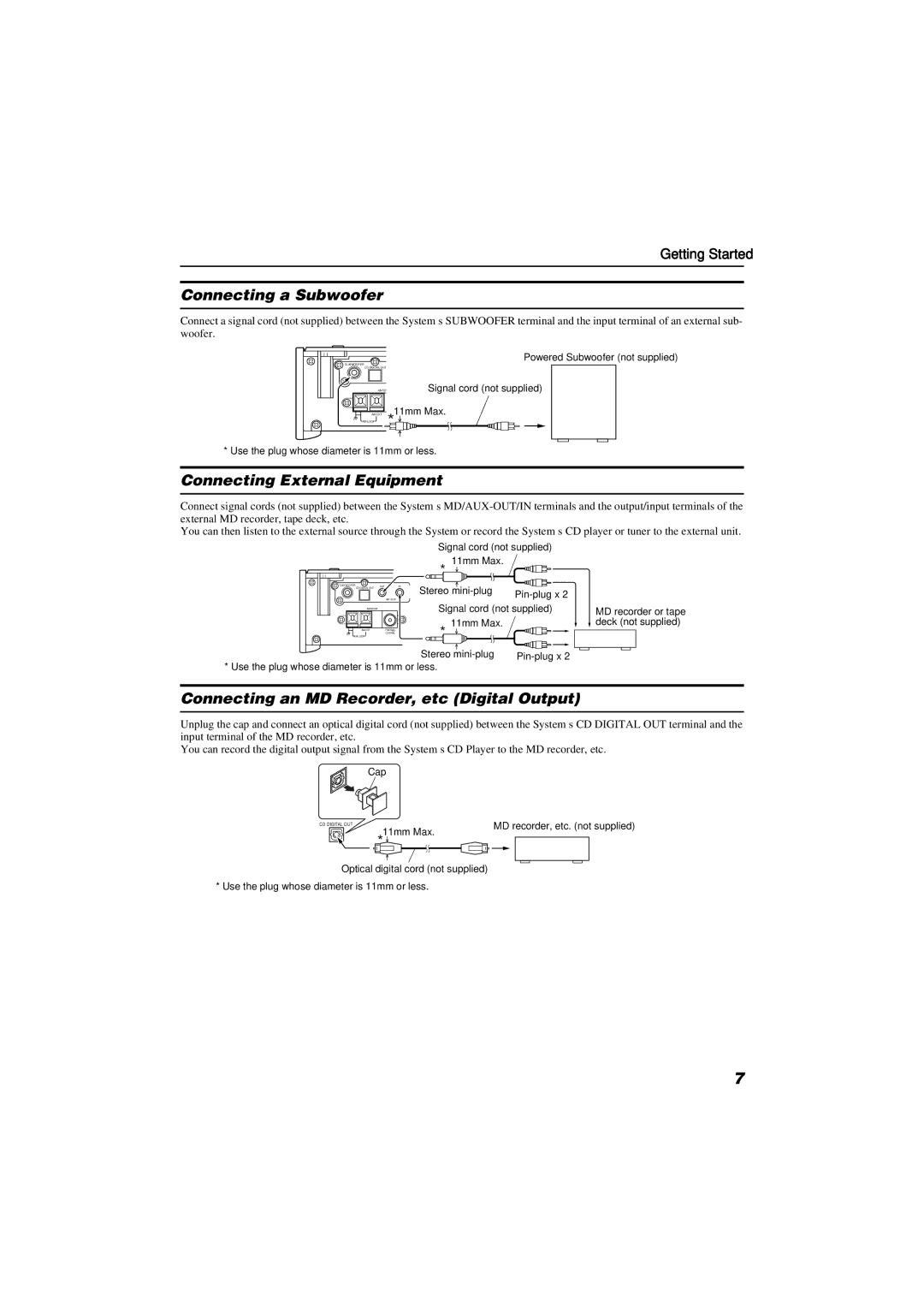 JVC FS-SD550 manual Connecting a Subwoofer, Connecting External Equipment, Connecting an MD Recorder, etc Digital Output 