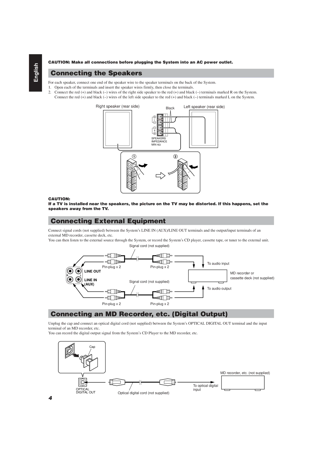 JVC FS-V30 manual Connecting the Speakers, Connecting External Equipment, Connecting an MD Recorder, etc. Digital Output 