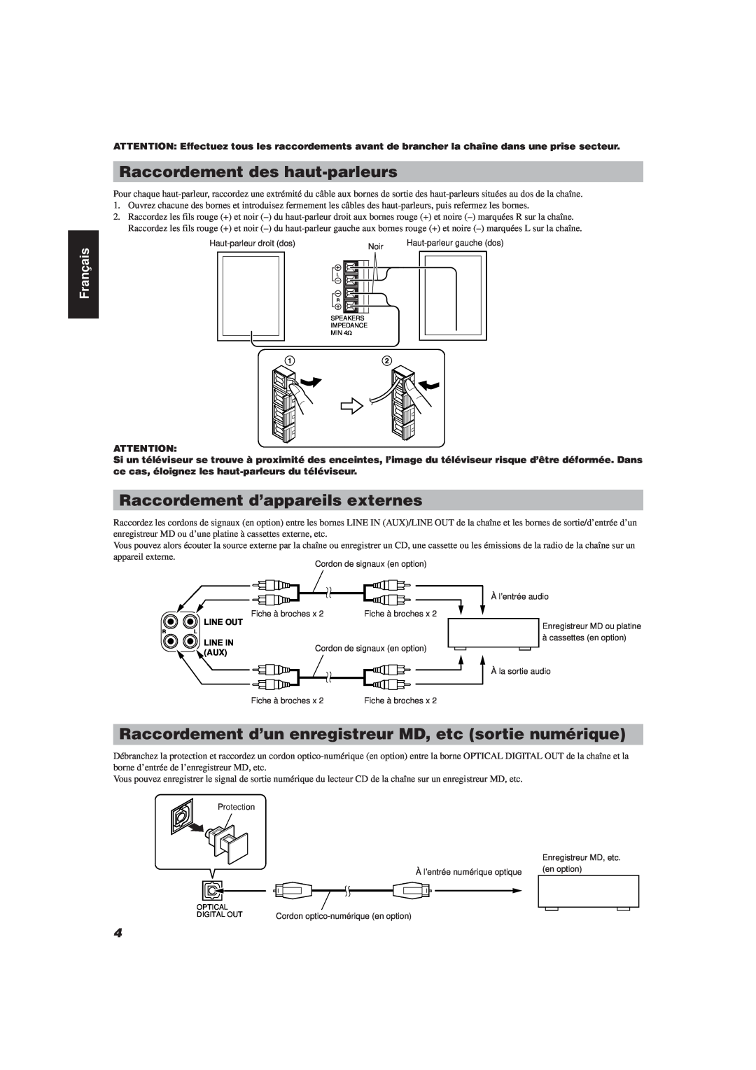 JVC FS-V30 manual Raccordement des haut-parleurs, Raccordement d’appareils externes, Français 