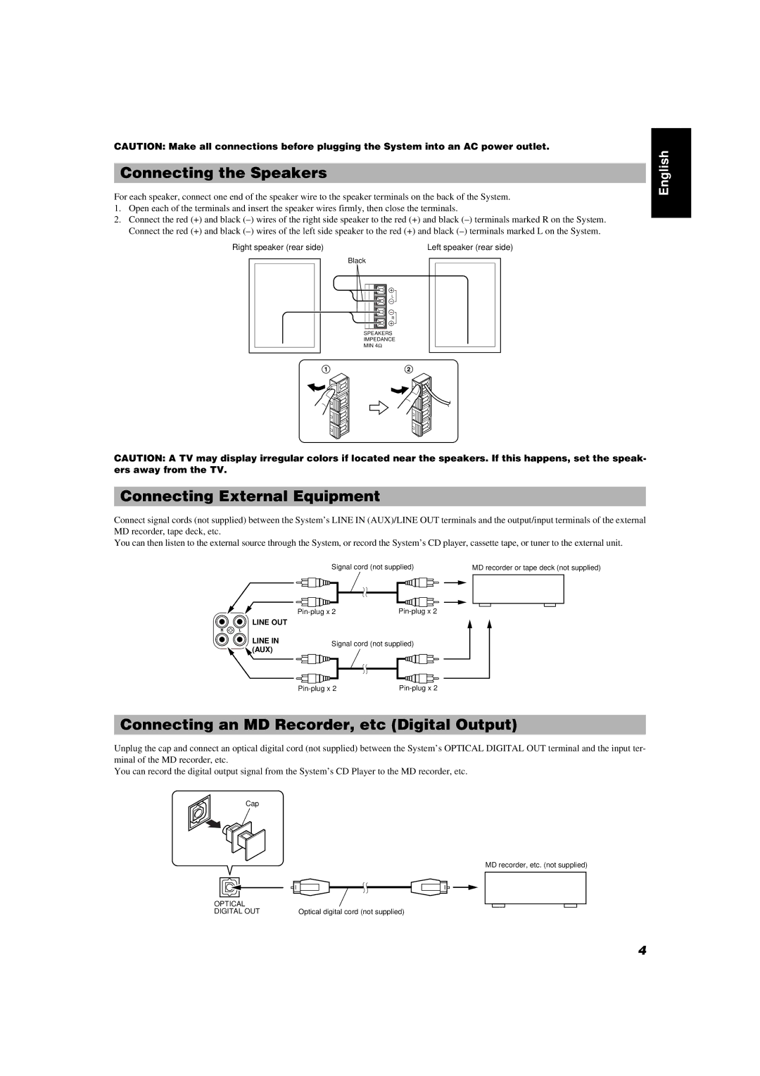 JVC FS-V5 manual Connecting the Speakers, Connecting External Equipment, Connecting an MD Recorder, etc Digital Output 