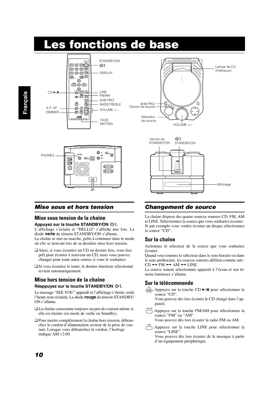 JVC SP-FSX3, FS-X 1, SP-FSX1, FS-X 3, CA-FSX3, CA-FSX1 Les fonctions de base, Mise sous et hors tension, Changement de source 