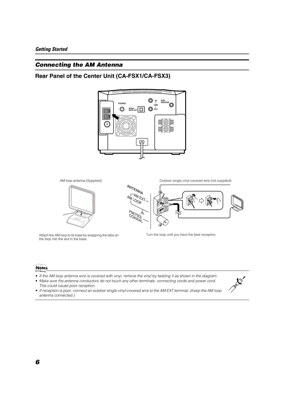 JVC FS-X1/FS-X3 manual Connecting the AM Antenna 