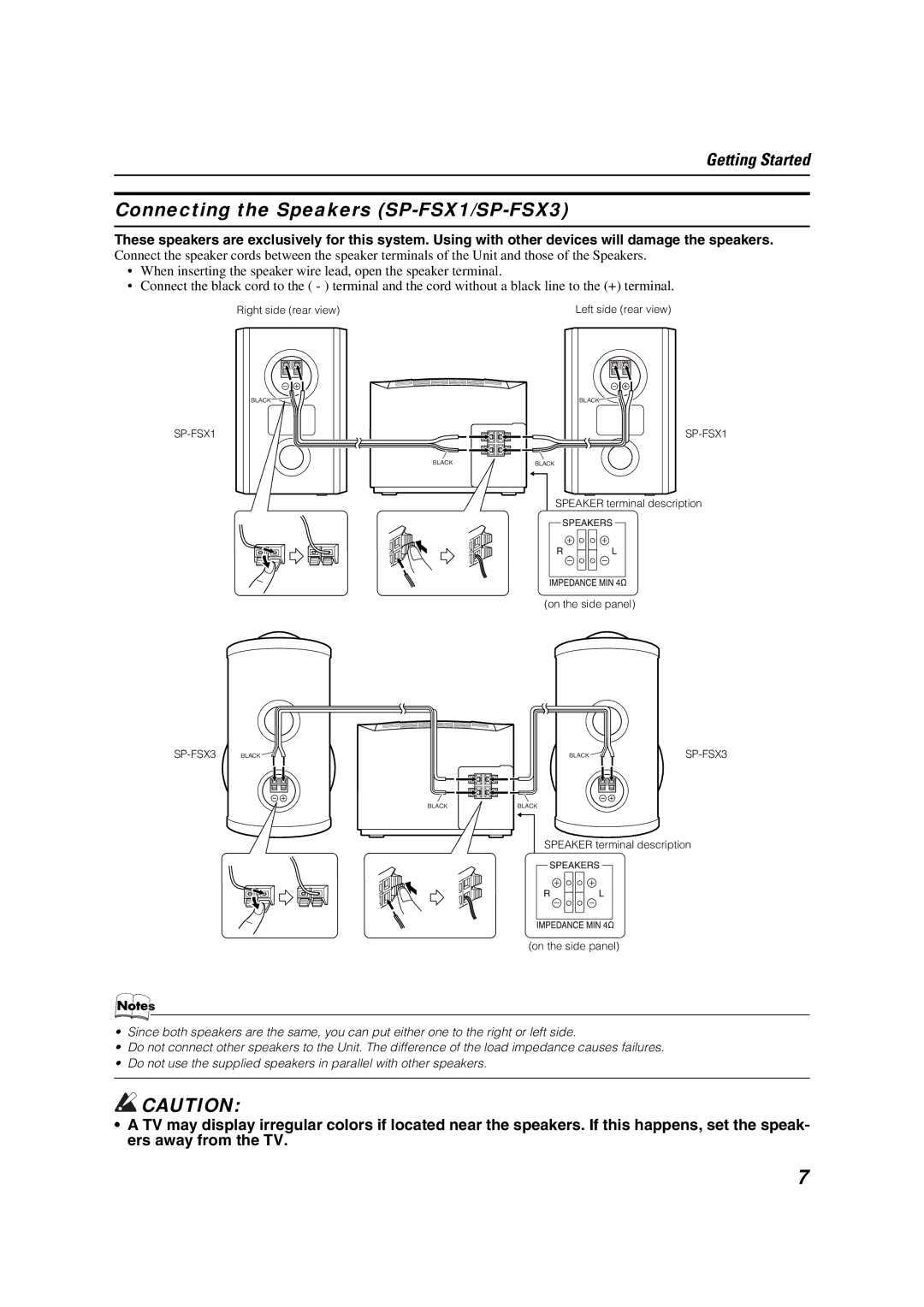 JVC FS-X1/FS-X3 manual Connecting the Speakers SP-FSX1/SP-FSX3 