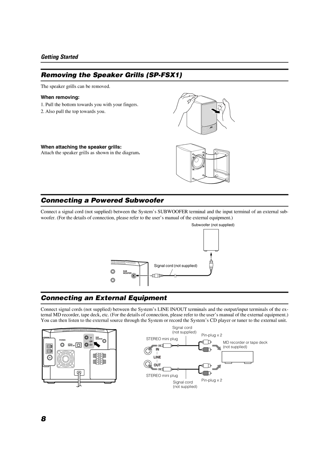 JVC FS-X1/FS-X3 Removing the Speaker Grills SP-FSX1, Connecting a Powered Subwoofer, Connecting an External Equipment 