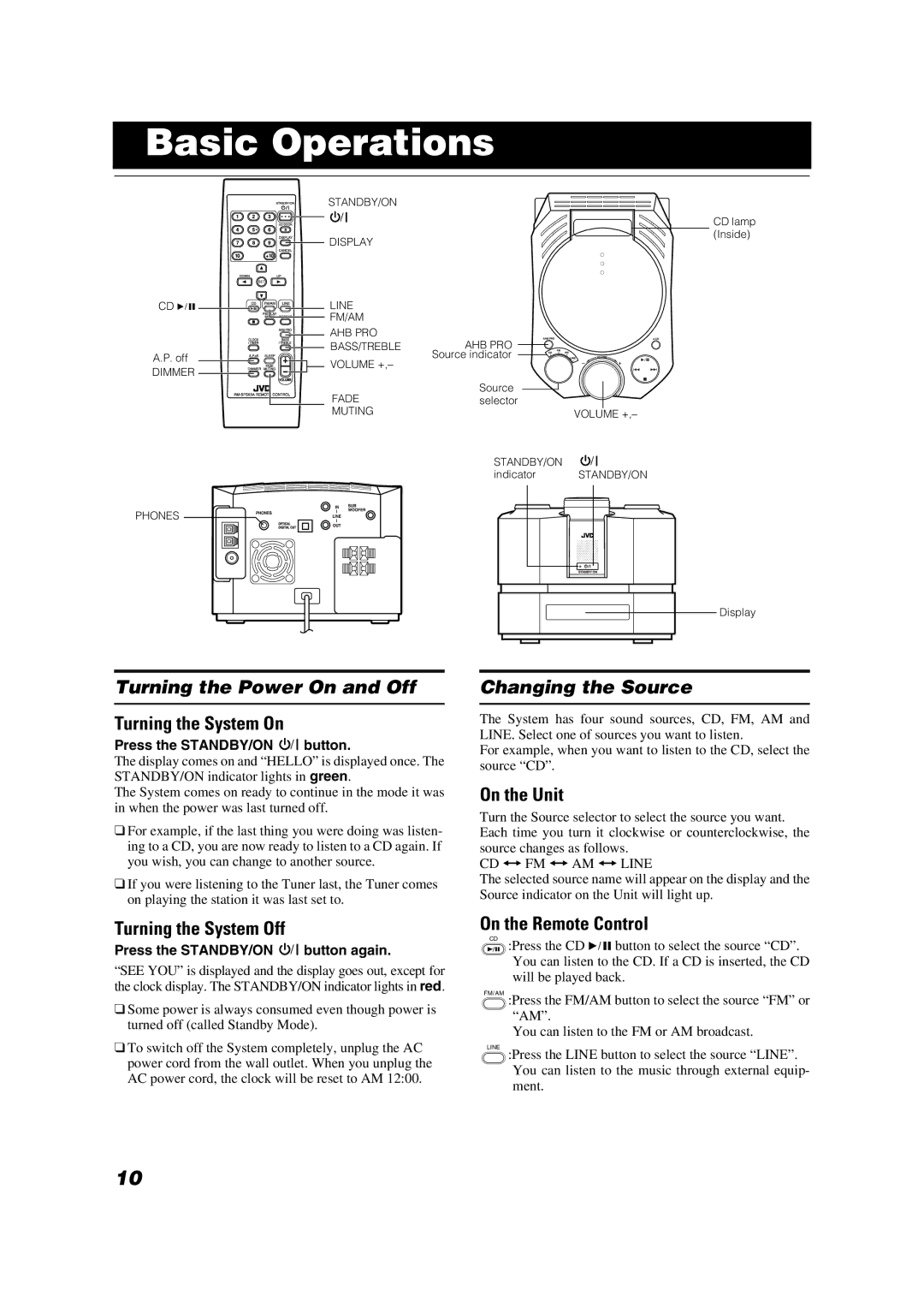 JVC FS-X1/FS-X3 manual Basic Operations, Turning the Power On and Off, Changing the Source 